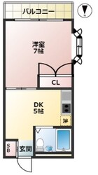 城の下ハイツA棟の物件間取画像